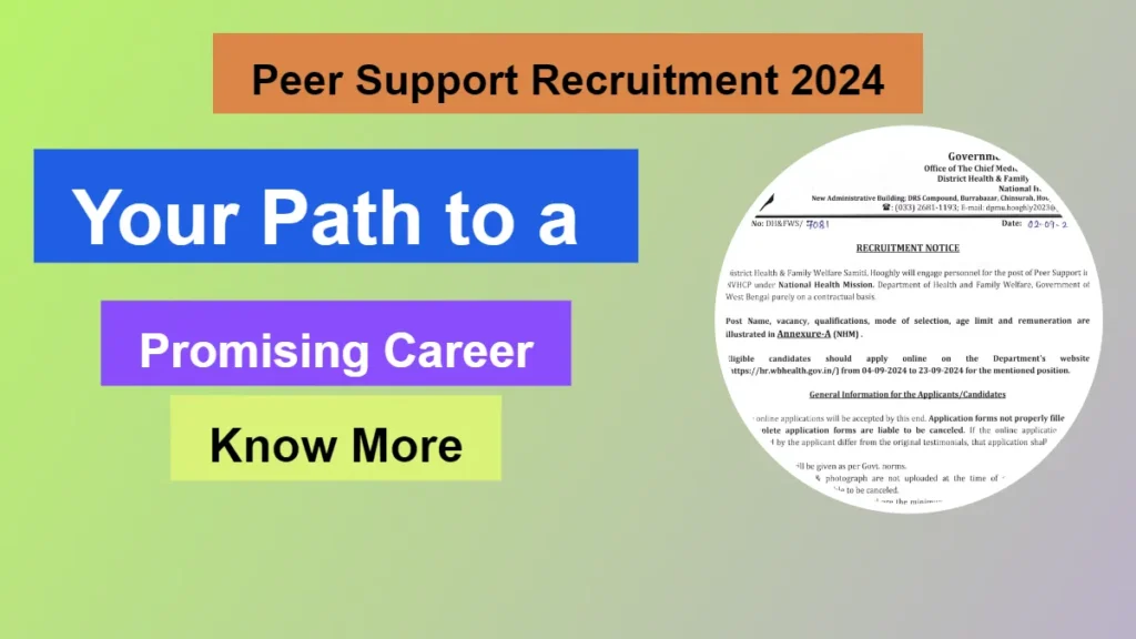 Peer Support Recruitment 2024